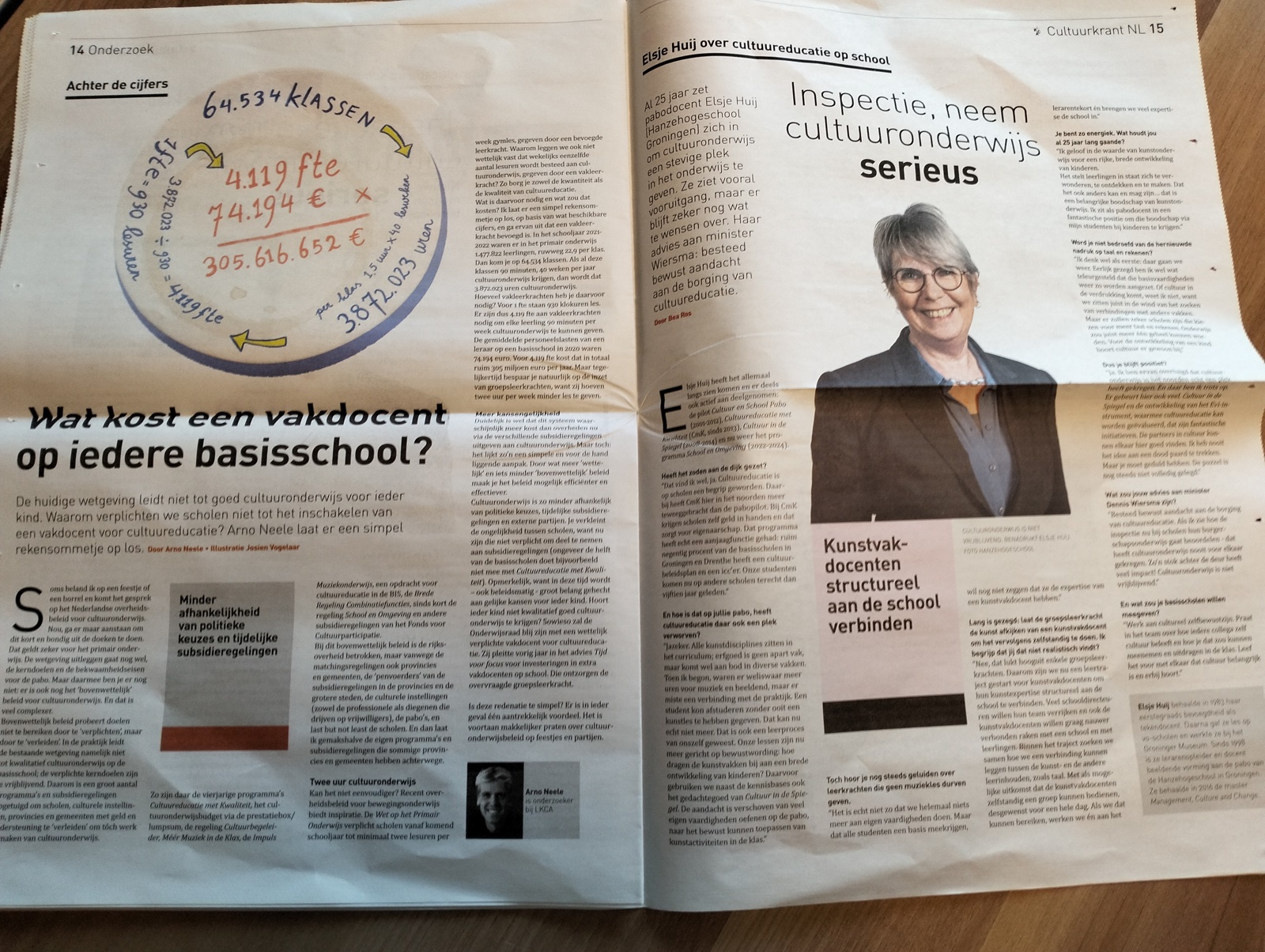 Plaza Cultura Cultuuraanbod voor Sint-Michielsgestel en Vught