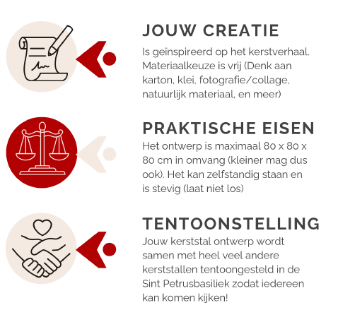 Kerststal Ontwerp Petruskerk