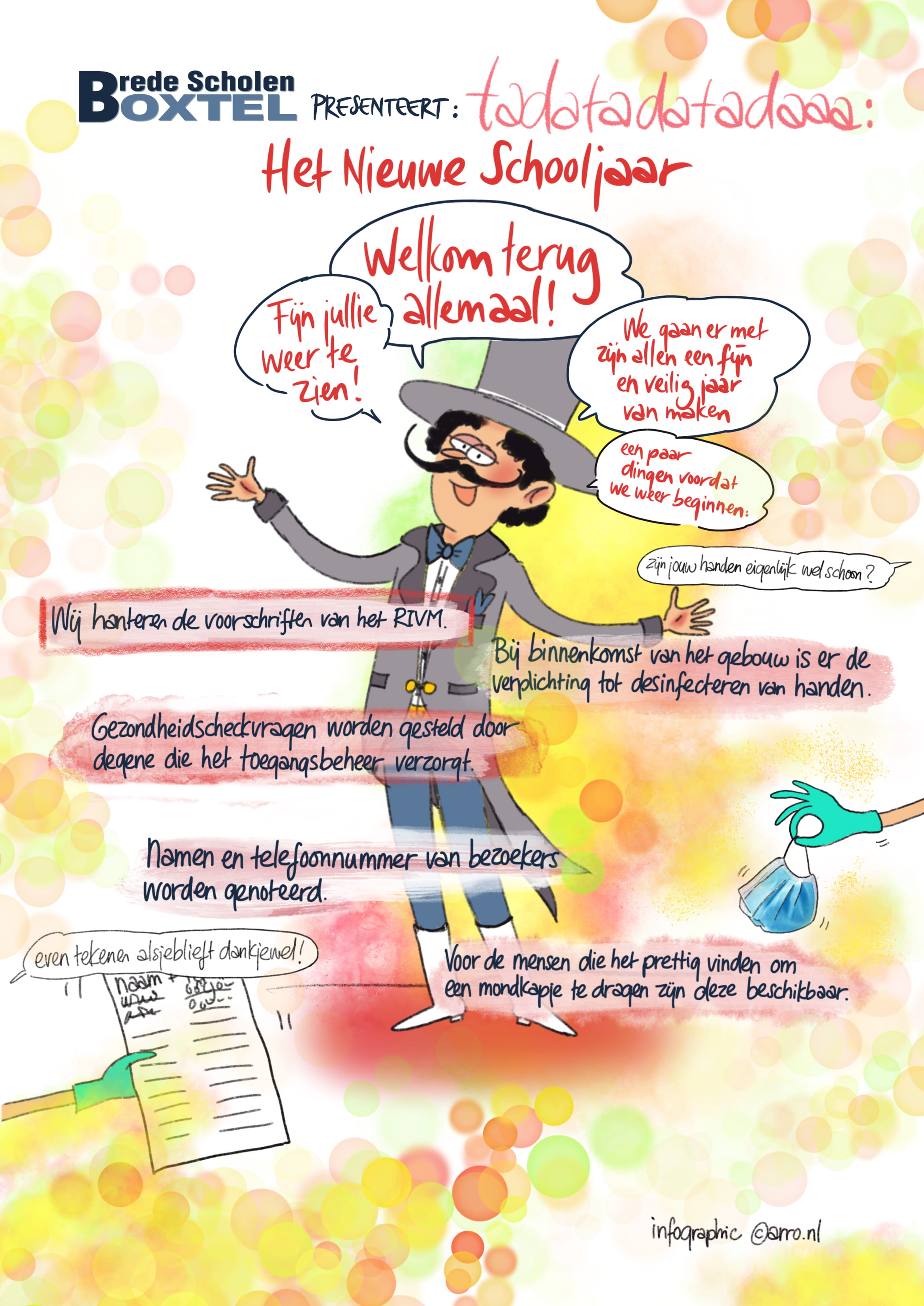 corona start schooljaar 2020