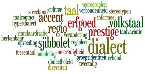 Woordwolk dialect