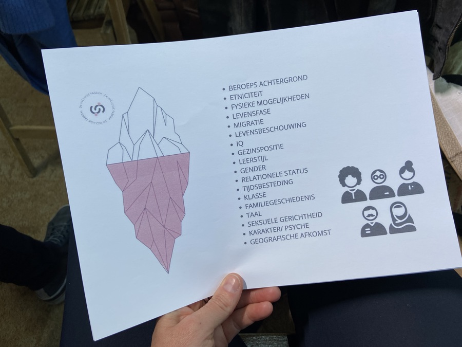 diversiteit en inclusie incusiefabriek cultlab